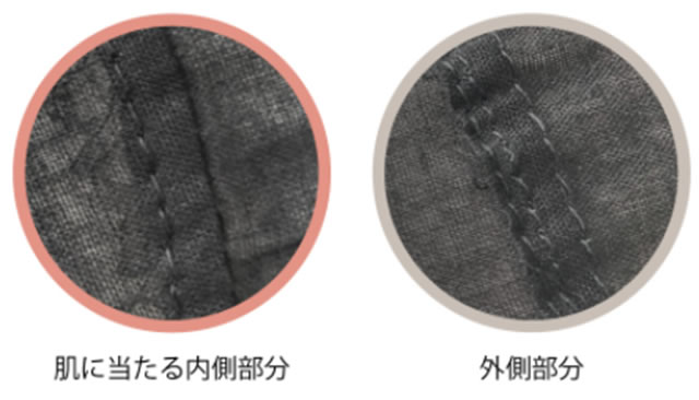 医療用ウィッグの縫い目