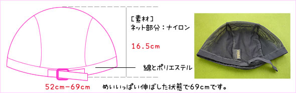 医療用ウィッグネット