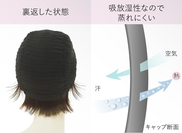 天然素材のウィッグインナーキャップ