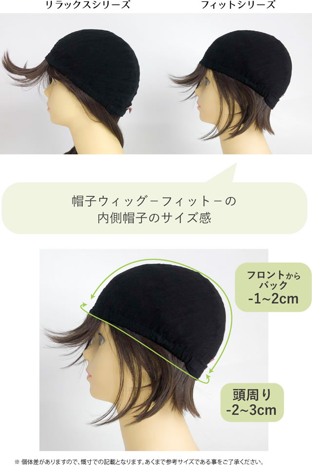 帽子ウィッグシリーズの比較