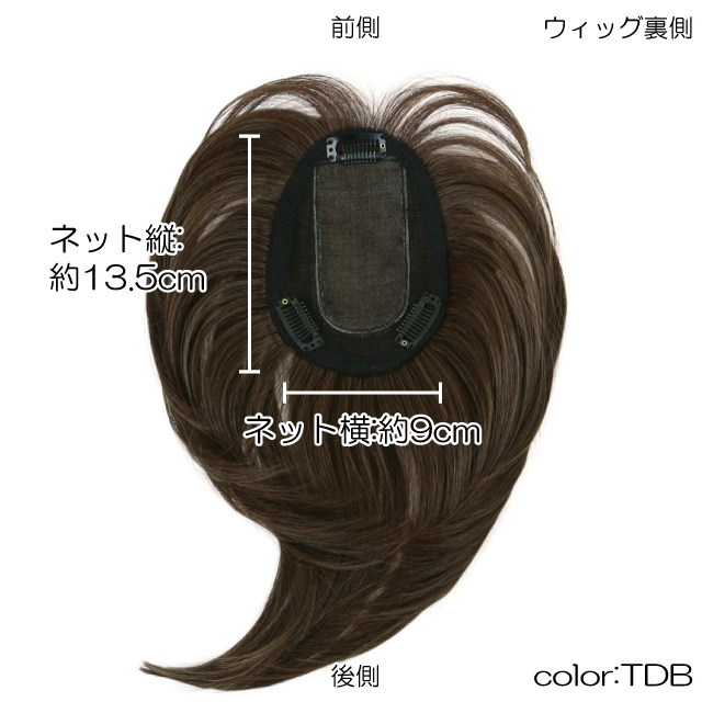 つむじあり前髪ウィッグ ナチュラルぱっつんバングス TFX-104のネット部分のサイズ